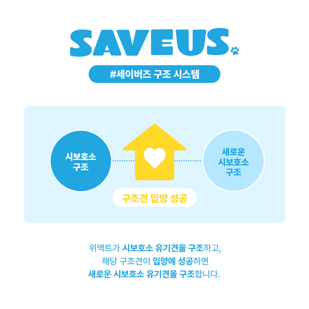 상세 사진 3